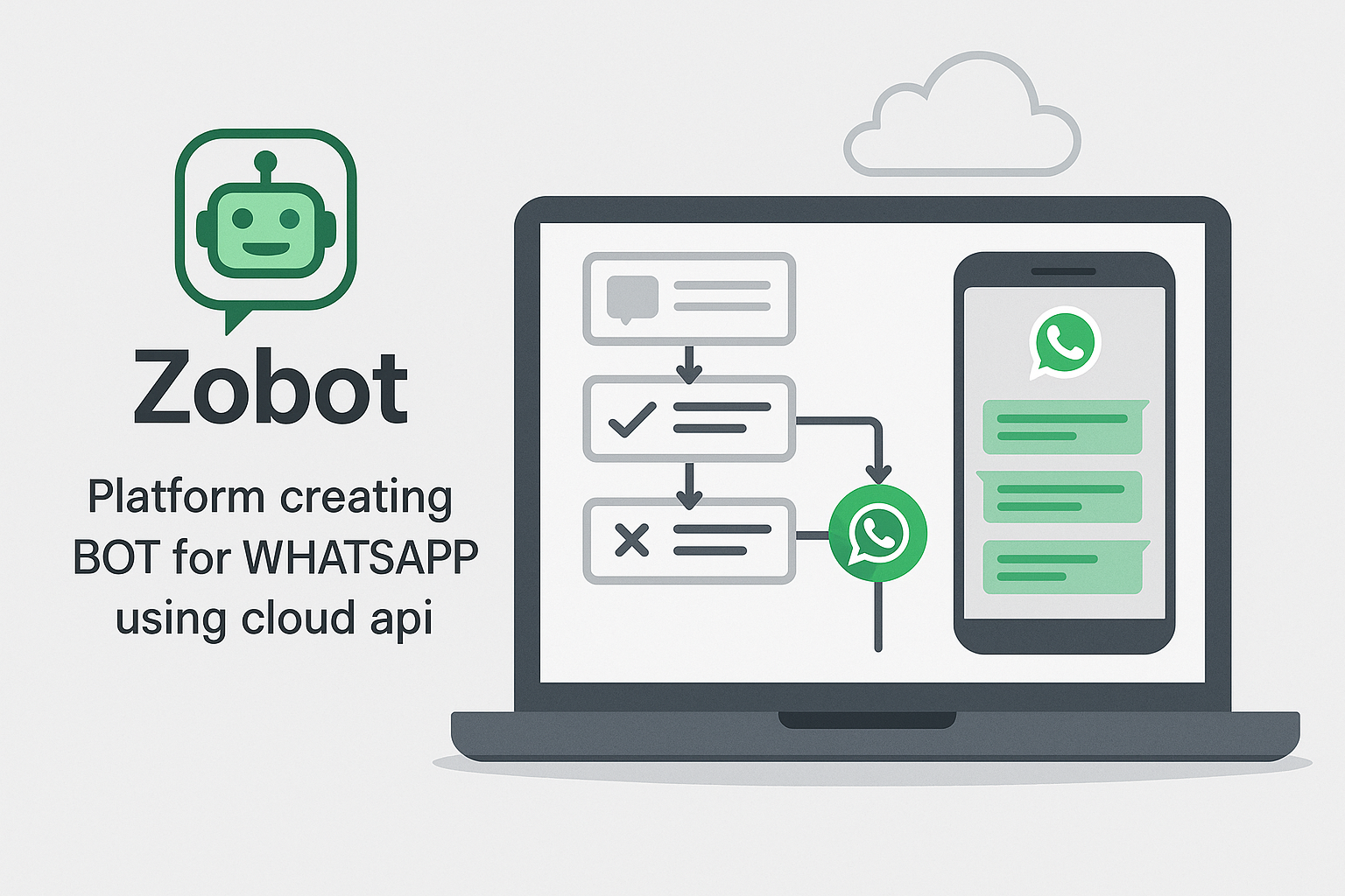 ZBot.Chat - AI WhatsApp Platform